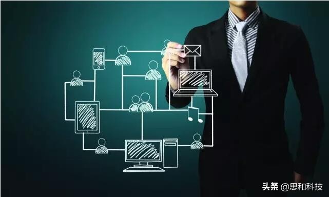 互联网营销模式真的好吗,互联网营销的发展史