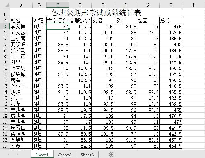 excel表分页打印怎么设置,excel打印自动分页不平均怎么办