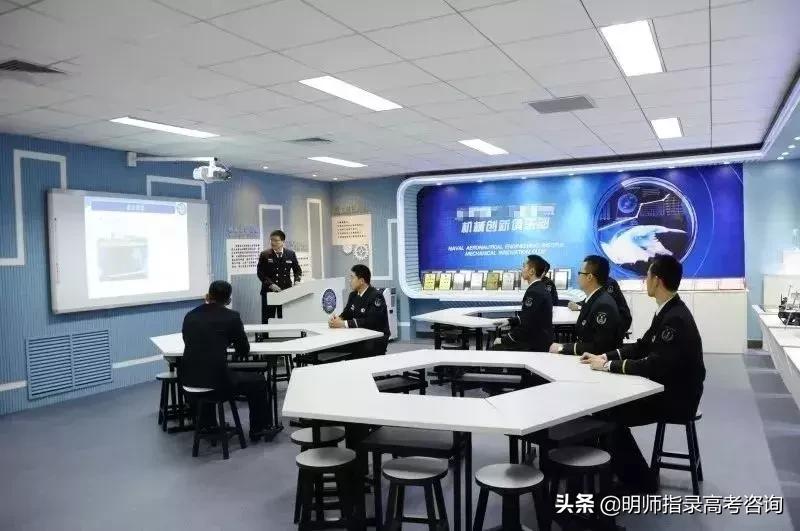 海军五所军校,中国海军五所学校