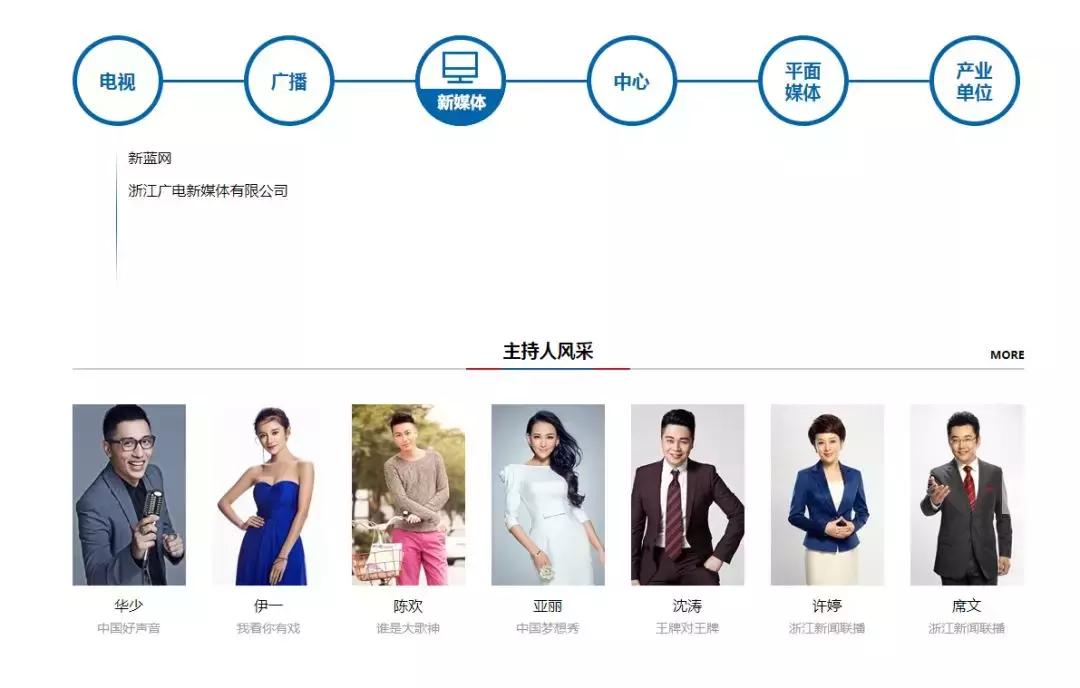 星狐有什么能力,星狐之前挑战过100连胜吗