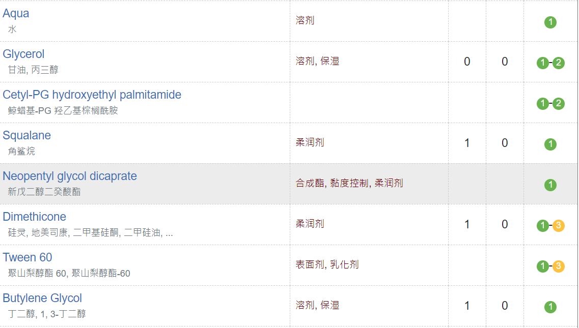 男士秋冬控油保湿推荐,男士保湿控油产品简单好用