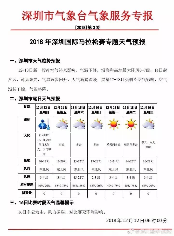 53岁老人手术移植心脏成功,中国心脏移植患者跑马拉松第一人
