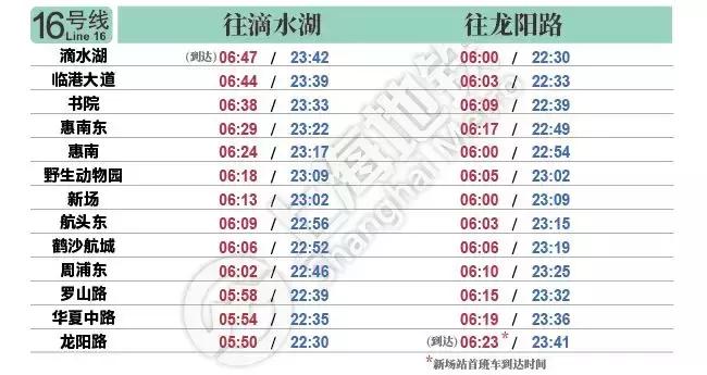 上海闵虹2线末班车几点,上海地铁浦东机场首末班车