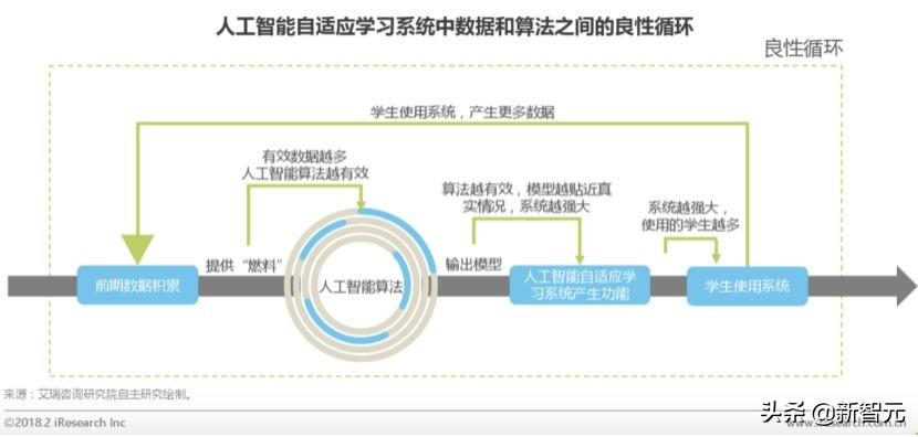 神经网络机器翻译面临的挑战,高效ai实时翻译技术