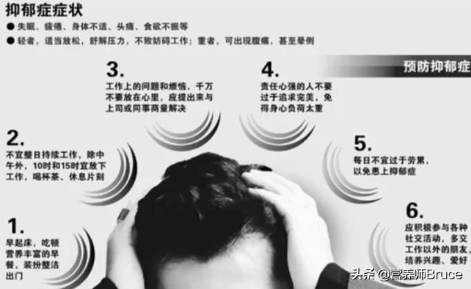 抑郁症造成的大脑损害能恢复吗,抑郁症对大脑的损伤怎么恢复