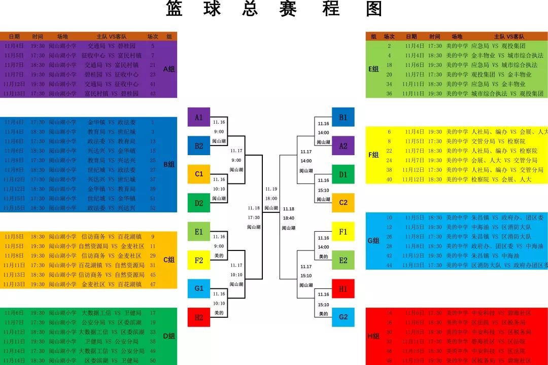 市运会篮球赛新闻报道,篮球比赛职工运动会