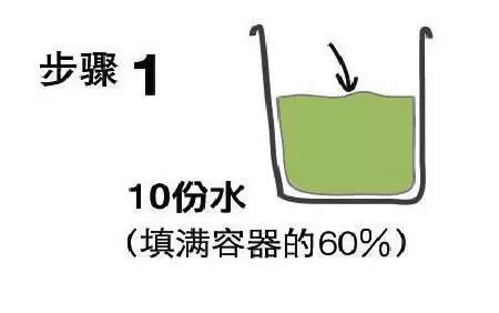环保酵素制作方法,怎样用菠萝蜜皮制作环保酵素