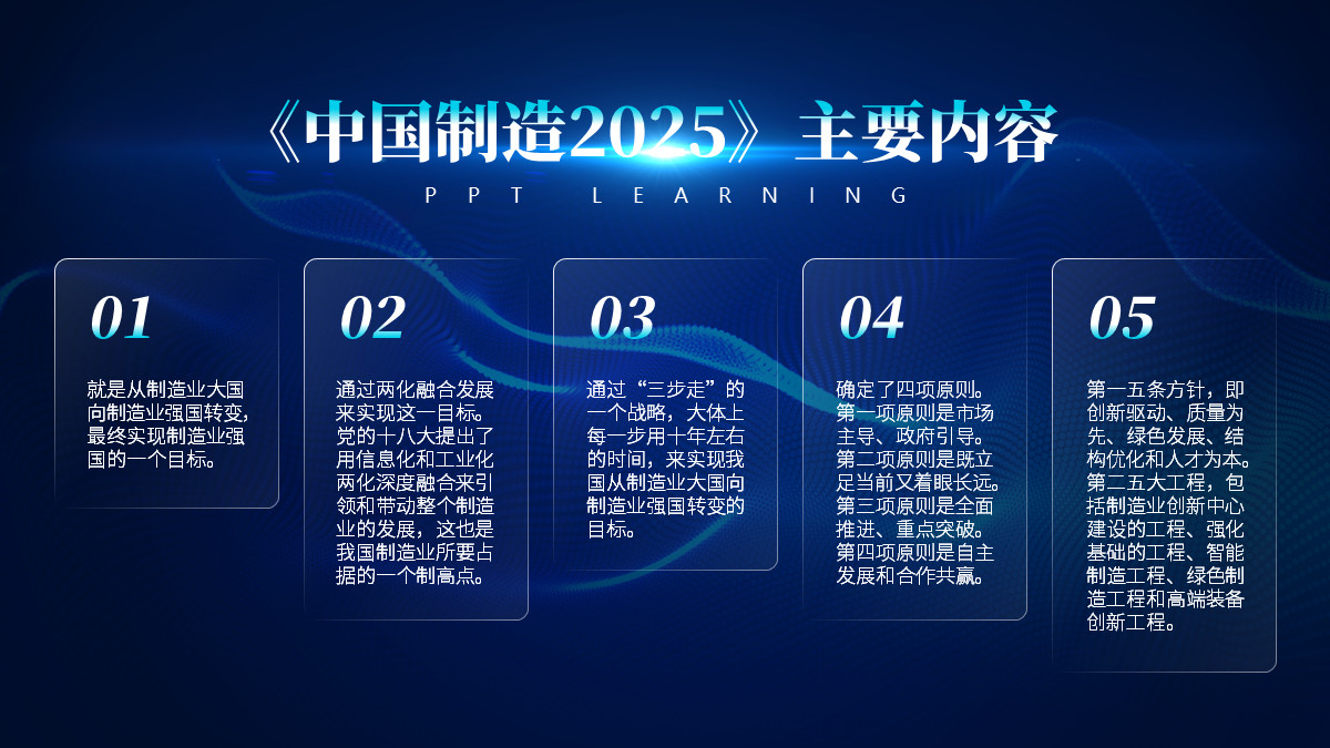 ppt中内容有十多个要怎么排版,ppt目录文字过多怎么排版