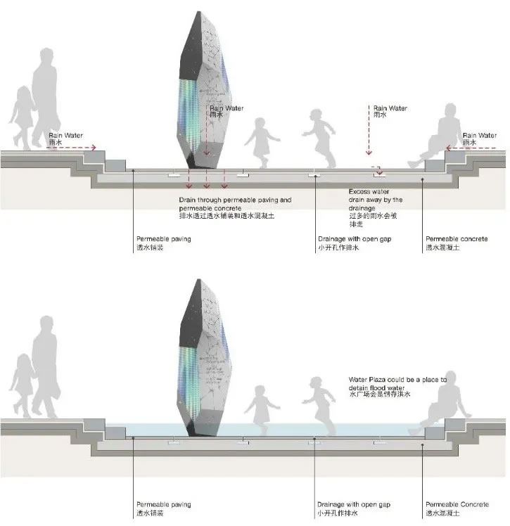 顺德华侨城欢乐海岸房价,顺德华侨城欢乐海岸二期