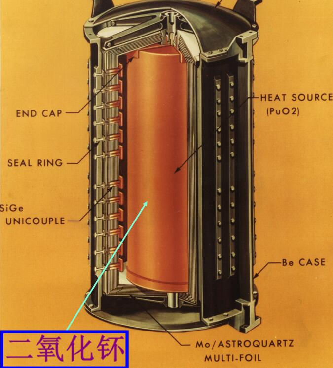 旅行者一号为什么不怕小行星撞击,旅行者1号已经飞了多少光年