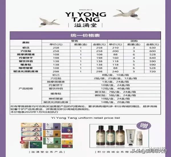 溢涌堂穴位贴实体店,315曝光溢涌堂穴位贴