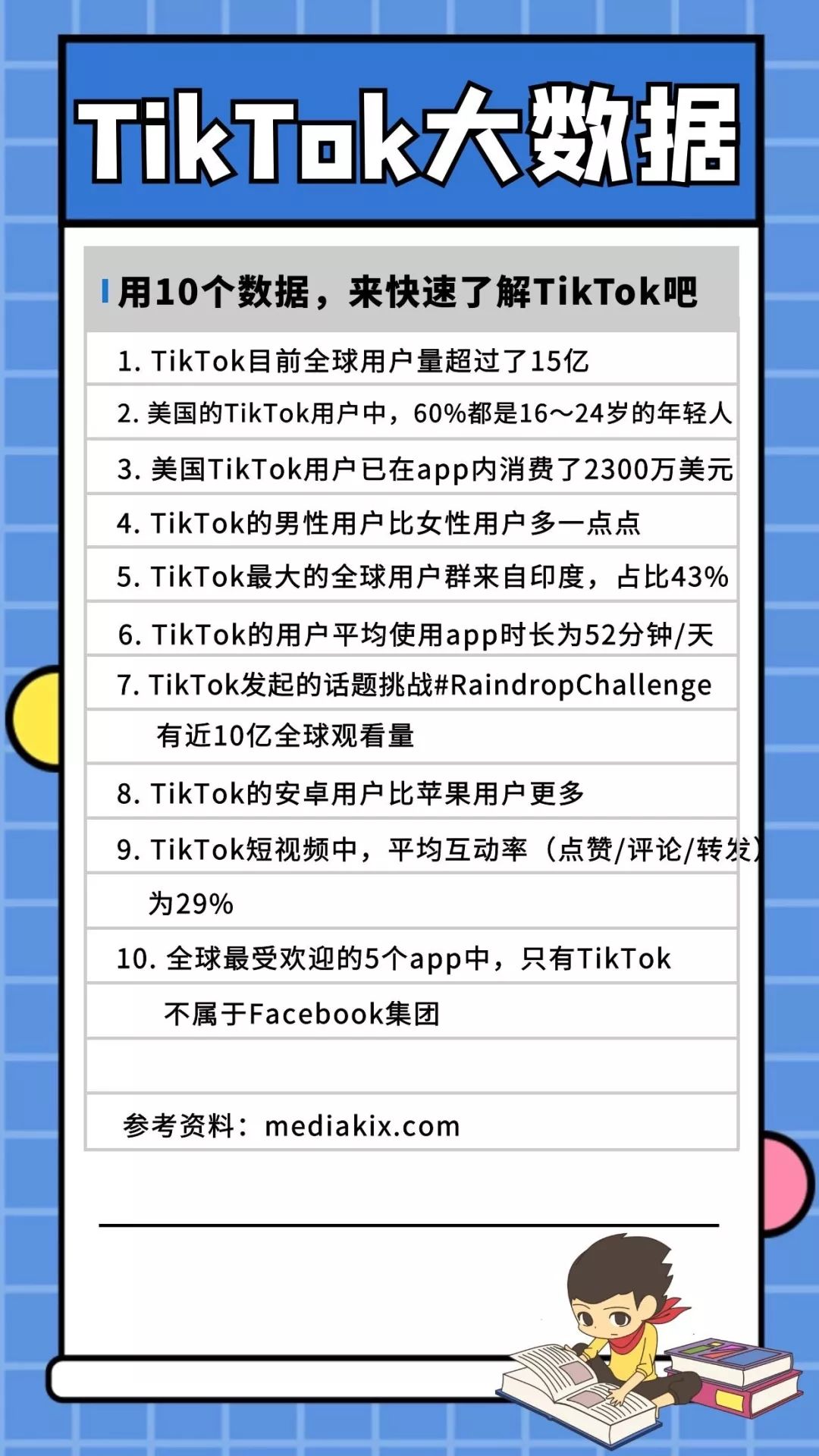 tiktok在国外有多火,tiktok为什么能在国外成功