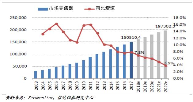 国内一线代工抱抱杯内衣,大牌代工的内衣品牌是什么