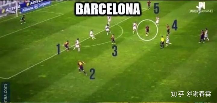 工作思考问题的深度广度,深度思考不断接近问题本质