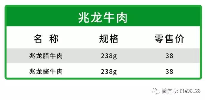 方欣平价精品冷鲜肉,黄马甲为您配送到家!同气连枝,共盼春来
