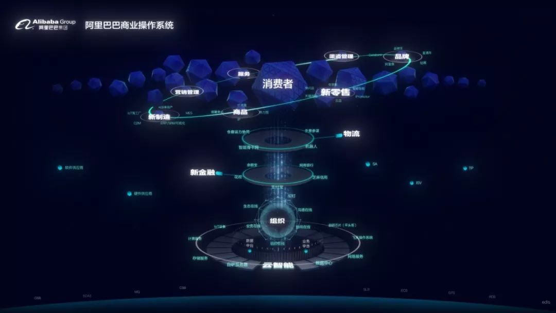 人社部发布的新兴行业,人社部发布18个新职业