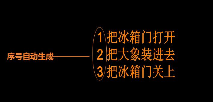 cad鐨別t宸ュ叿浠嬬粛,cad绁炰粰鎿嶄綔绯诲垪鏁欑▼