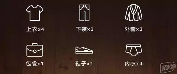 随身登机的旅行箱允许多大尺寸,随身携带的登机旅行箱尺寸要求