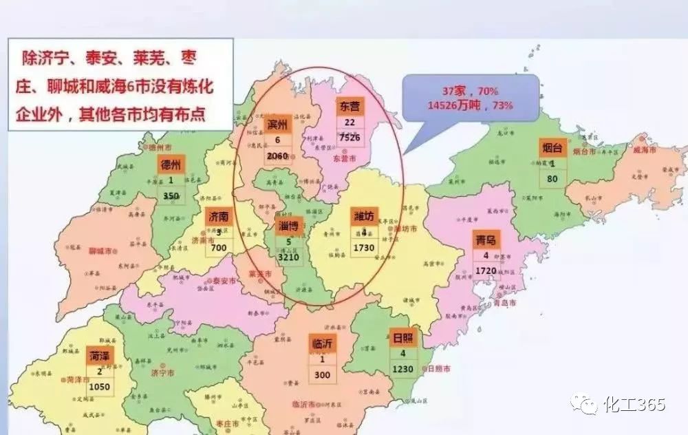 全国地炼厂分布图,中国地炼厂分布图