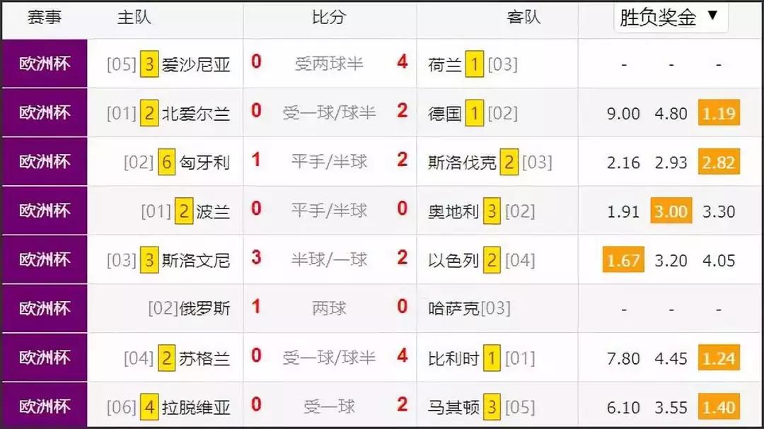 国足世预赛赛程马尔代夫,世界杯又来了