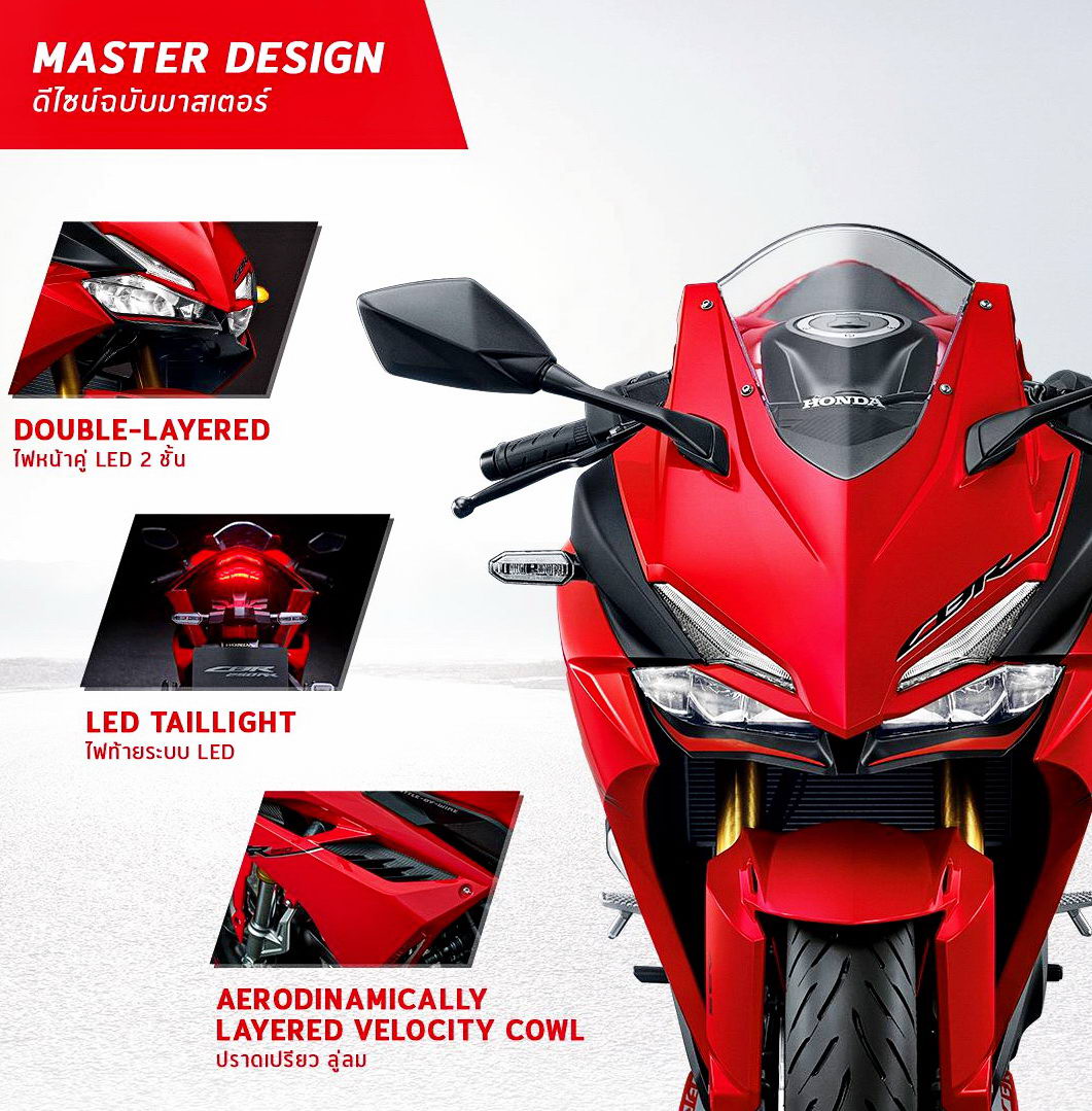 honda新一代cbr1000rr赛车亮相,本田cbr250rr中国上市