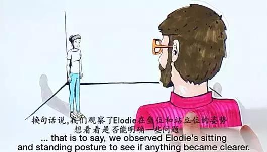 麦肯基，世界公认治疗腰痛的经典方法