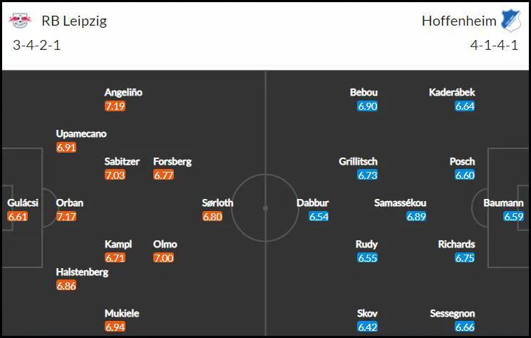 莱比锡红牛将战曼城,莱比锡红牛8-0集锦