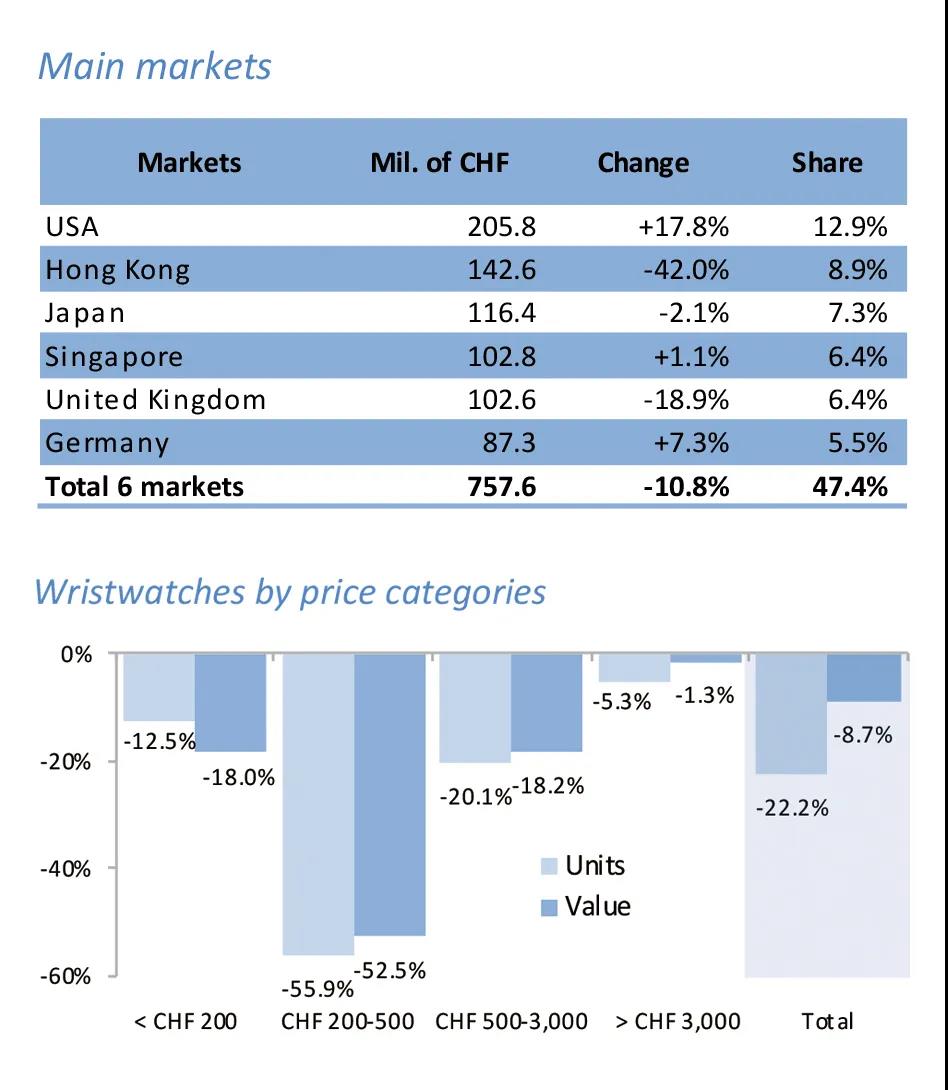 劳力士和百达翡丽的差距有多大了,劳力士和百达翡丽影响力