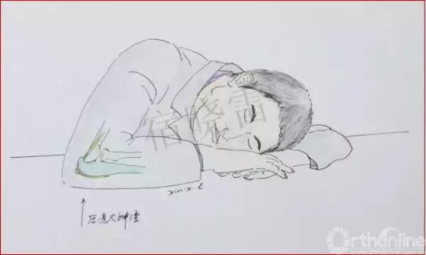 手绘科普视频,手绘类科普