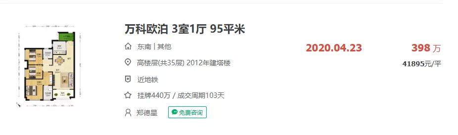 广州花都区2021年房价,广州南沙区房价2021年走势预测