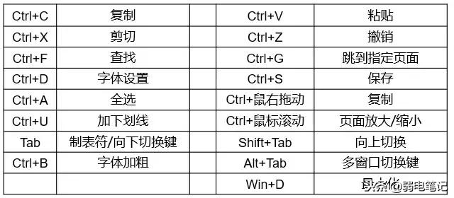 投标文件制作要学多久,新手制作投标文件