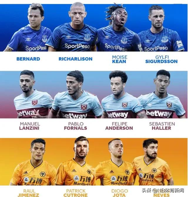 曼联欧冠首战大名单,曼联或获得下赛季欧冠资格