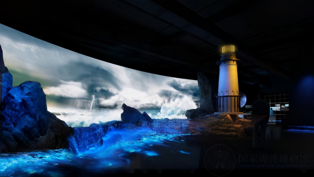 国家海洋博物馆游玩需要多久,天津生态城国家海洋博物馆