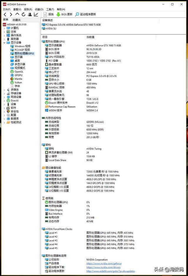 gtx1660ti差不多的显卡,1299的1660值得入手吗