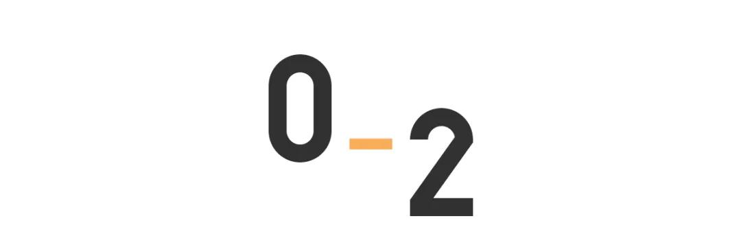 上班穿衣和周末的穿衣,休息日怎么穿衣