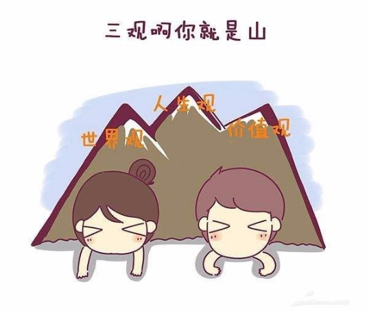 家庭生活中三观不合怎么办,家庭里如何对付三观不正的对方