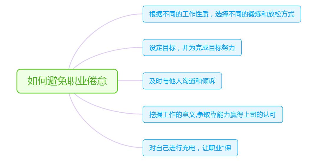 上班一条虫下班一条龙,上班一条虫下班一条龙下句