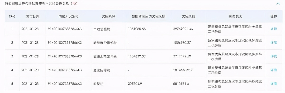 000046泛海控股会重组吗,000046泛海控股基本分析