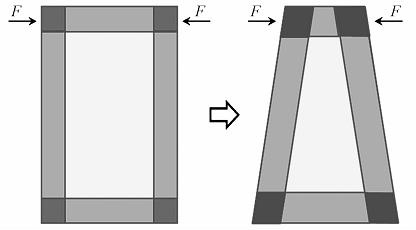 北京第一高楼中国尊到底有多牛,中国正在建的世界第一高楼