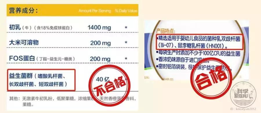 益生菌的水到底有多深,妇科益生菌明星推荐