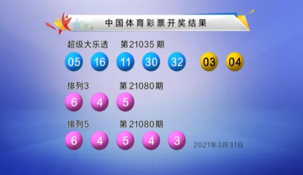 2021035期大乐透中奖,大乐透历史095期开奖结果