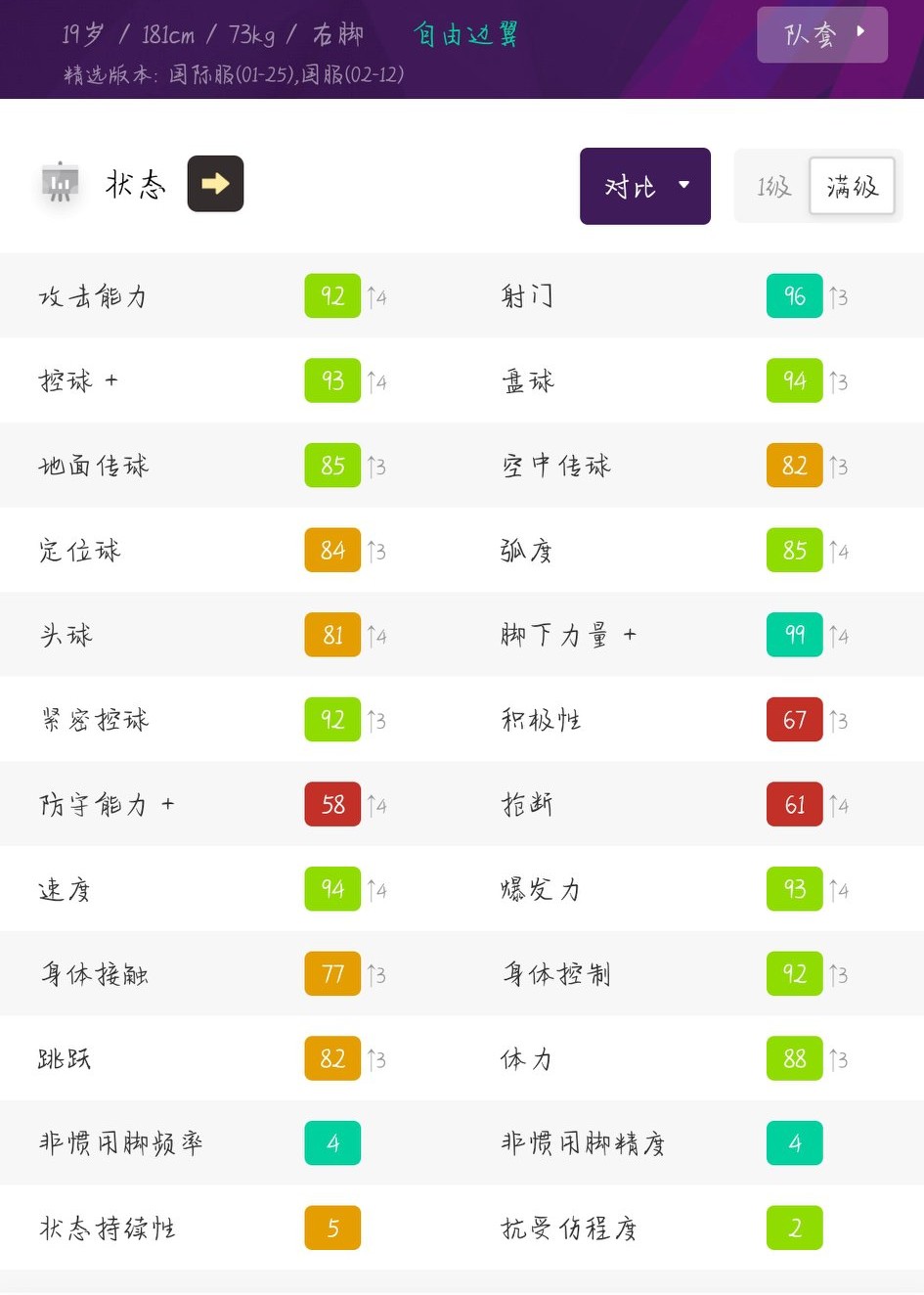 实况足球2020曼联精选兑换,实况足球新赛季精选推荐