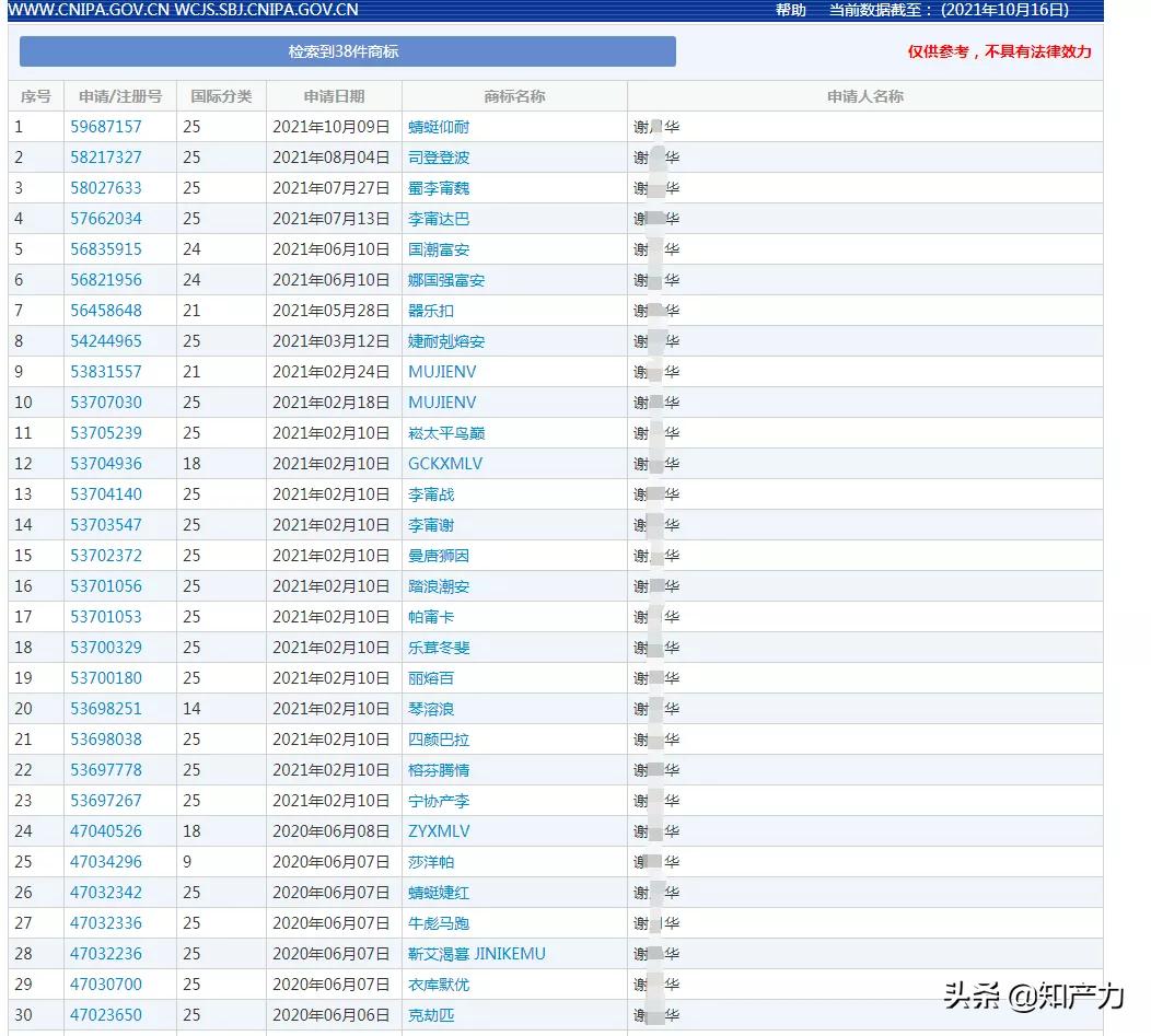 李宁高仿和正品鞋有什么区别,泉州李宁是正品吗