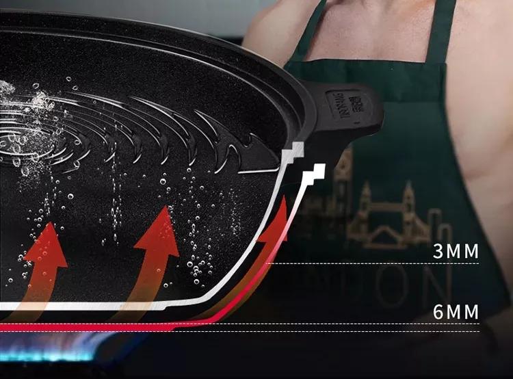 英国进口不粘锅,英国原装进口不粘锅