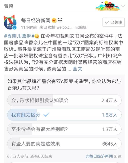 香奈儿侵权投诉怎么办,香奈儿维权败诉