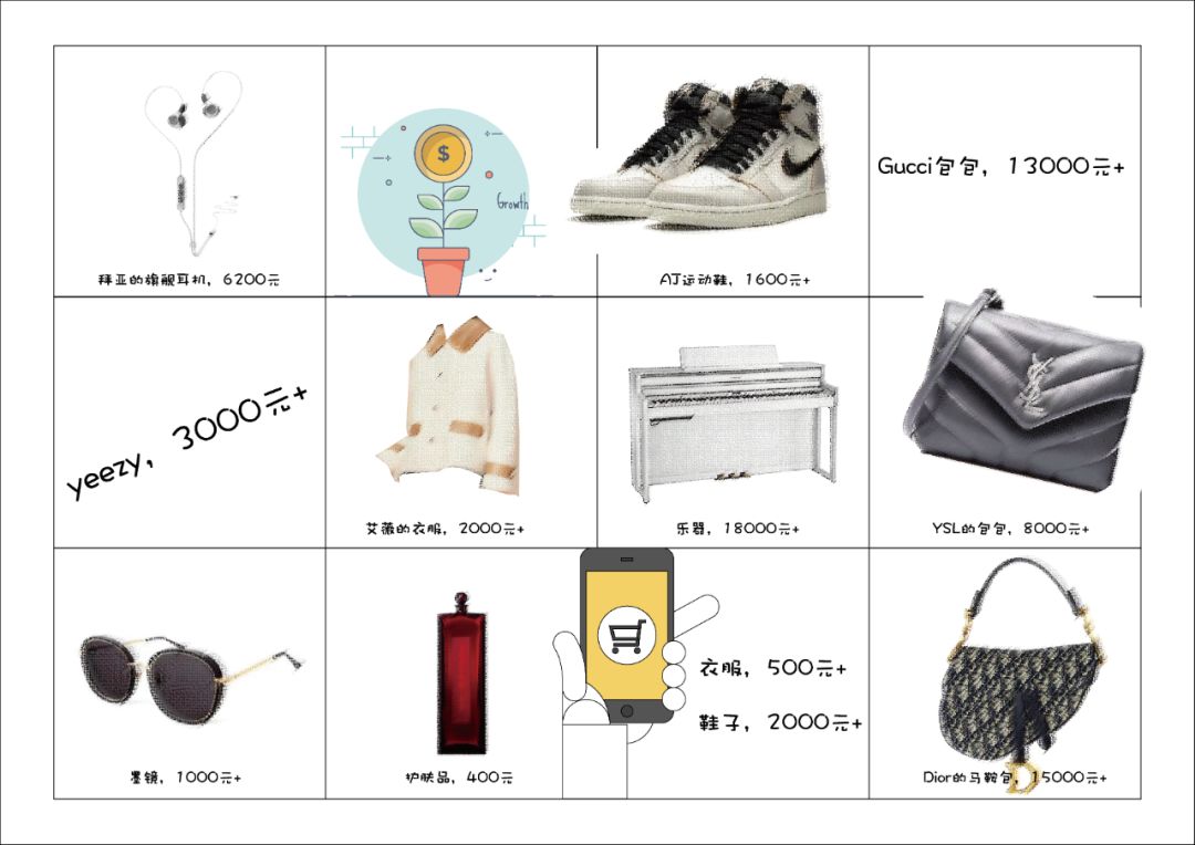 怎样理解z世代的消费观,千禧一代和z世代的消费观