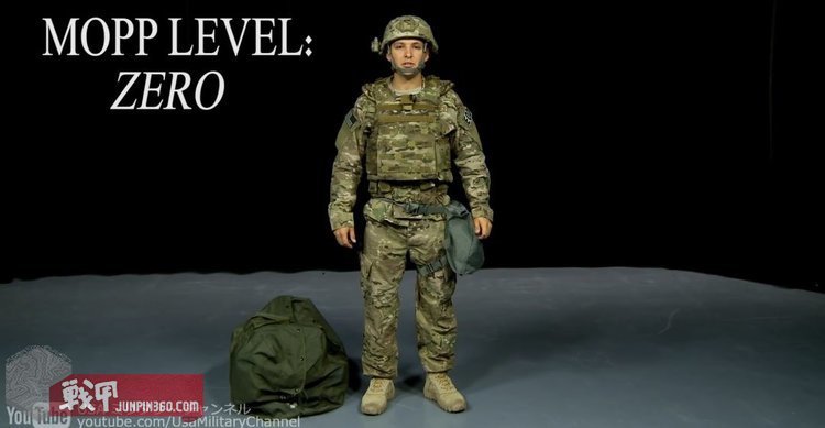 美军CBRN指南——在不同环境下个人防护装备（PPE）的选择与使用