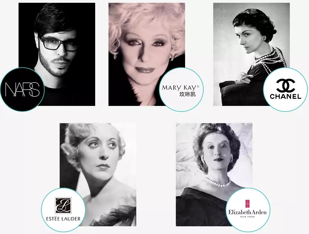 创始人ip的营销手法,创始人ip打造背后的坑