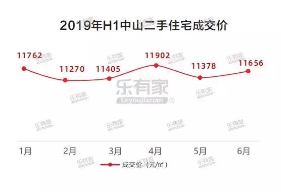 深圳外来人口购房占比,深圳外地人购房群体来源