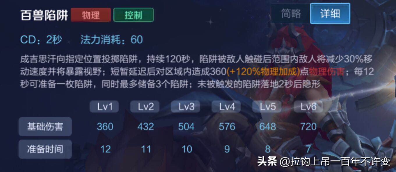 王者荣耀铁木真是谁,王者荣耀成吉思汗最强打野